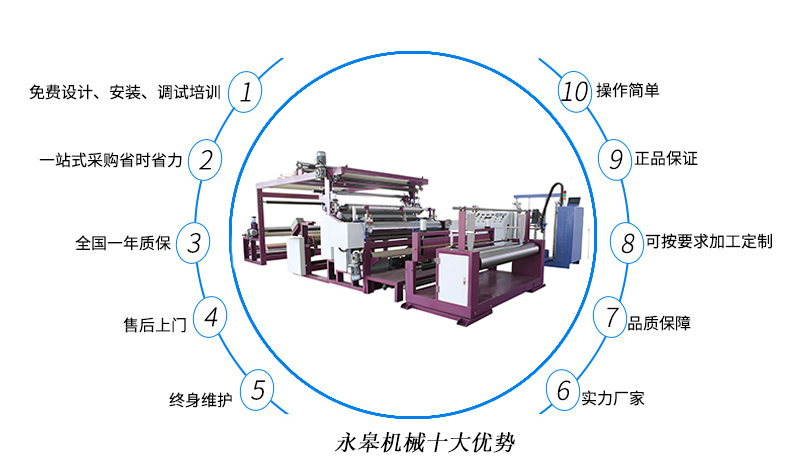 永皋機械優(yōu)勢